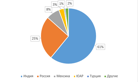 новый мобильный троянец25-413315.png