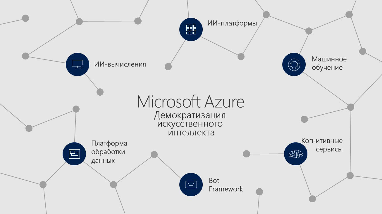 Nadella_Inspire_2017_slide6-rus.jpg
