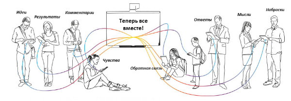 0_SMART_Extreme_Collaboration_600px.jpg