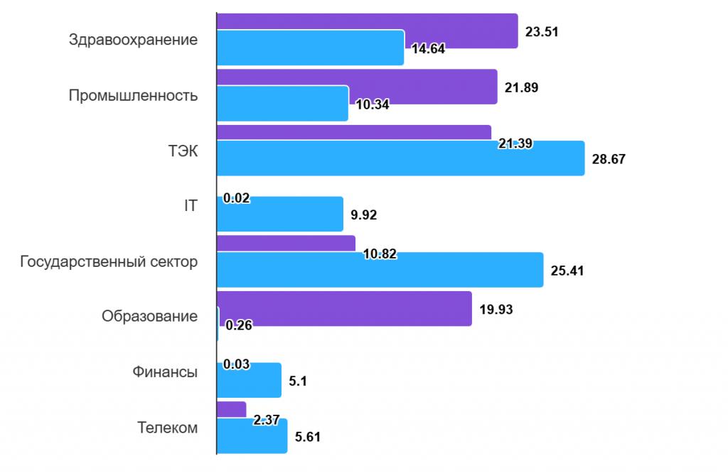 chart (8).png chart (8).png