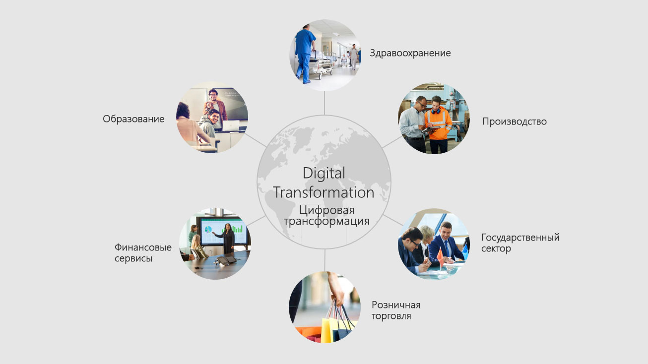 Nadella_Inspire_2017_slide7-rus.jpg