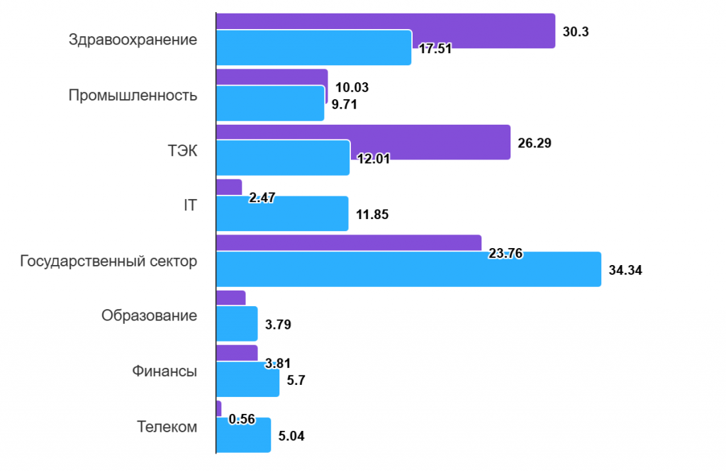 chart (10).png chart (10).png